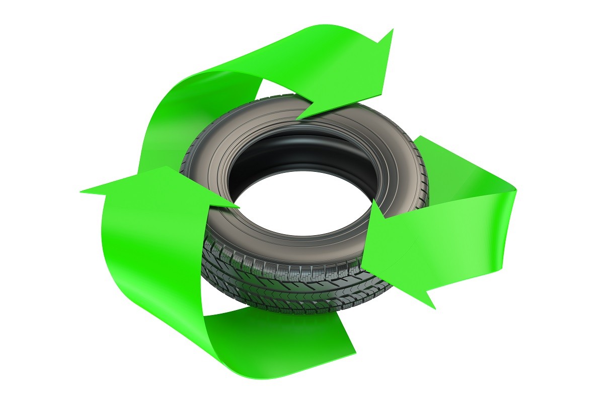 SMART Environmental Equipment - From Waste to New Products: How ...